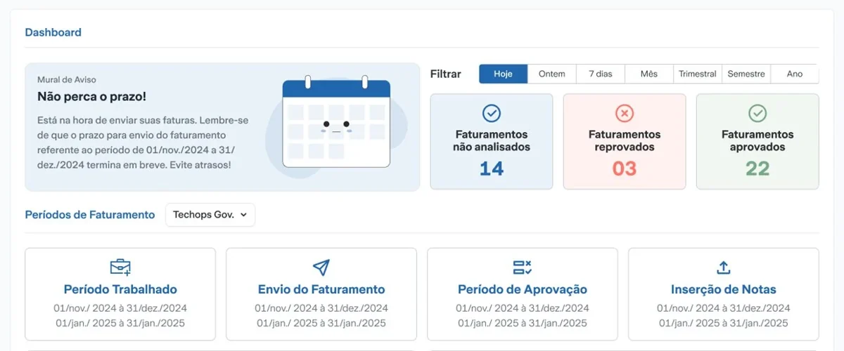 Detalhe do dashboard do Zurich Plan